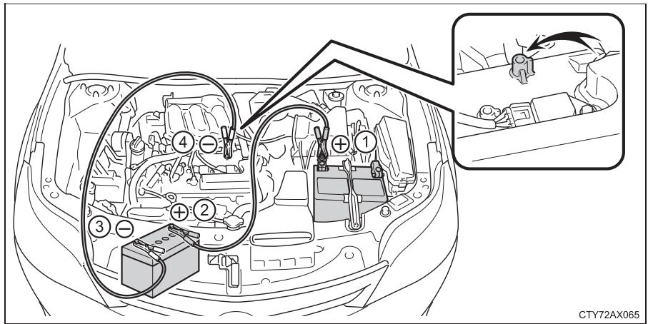 TOYOTA Avalon (2017) - Si la batterie du véhicule est déchargée - 3