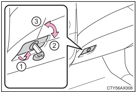 TOYOTA Avalon (2017) - Boîte à gants - 1