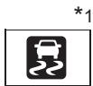 TOYOTA Avalon (2017) - Témoins d'avertissement - 2