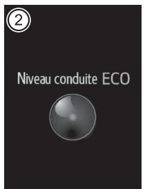 TOYOTA Avalon (2017) - Niveau d'éco-conduite - 2