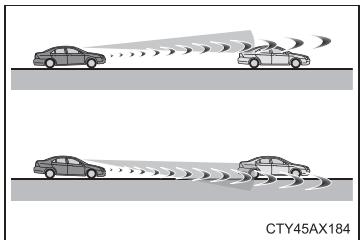 TOYOTA Avalon (2017) - ■ Situations dans lesquelles le système peut ne pas fonctionner correctement - 4