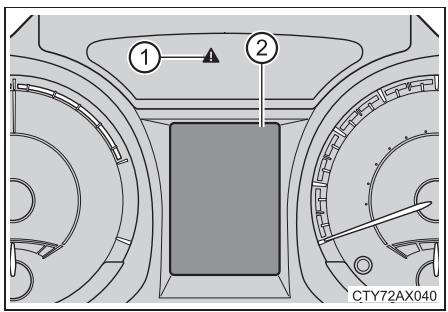 TOYOTA Avalon (2017) - Si un message d'avertissement s'affiche - 1