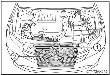 TOYOTA Avalon (2017) - Procédures de rectification - 1