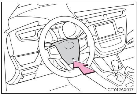 TOYOTA Avalon (2017) - Procédure de réglage - 4