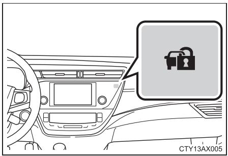 TOYOTA Avalon (2017) - Armement du système d'alarme - 1