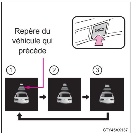 TOYOTA Avalon (2017) - Modification de la distance entre véhicules (mode de contrôle de la distance entre véhicules) - 1