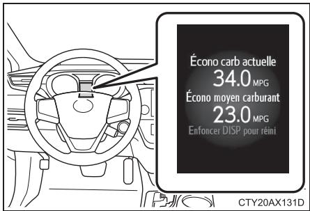 TOYOTA Avalon (2017) - Contenu de l'affichage - 1
