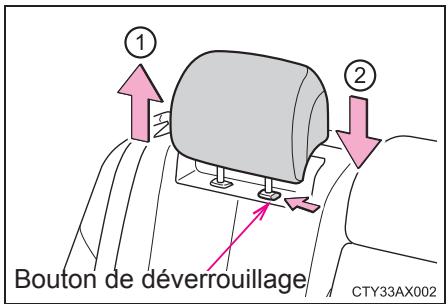 TOYOTA Avalon (2017) - Sièges arrière (sauf le siège central) - 1