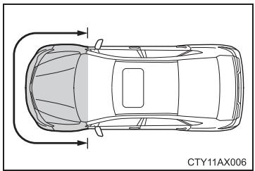 TOYOTA Avalon (2017) - A quel moment devez-vous contacter votre concessionnaire Toyota - 1