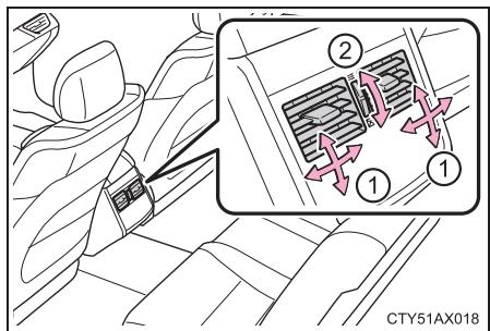TOYOTA Avalon (2017) - Réglage de l'orientation, de l'ouverture et de la fermeture des sorties d'air - 2