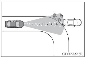 TOYOTA Avalon (2017) - Conditions dans lesquelles le système peut fonctionner même en l'absence de risque de collision - 4
