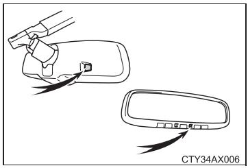 TOYOTA Avalon (2017) - Fonction anti-éblouissement - 3