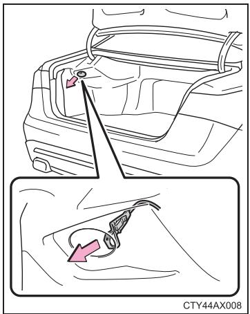 TOYOTA Avalon (2017) - Si la trappe à carburant ne peut pas être ouverte - 1