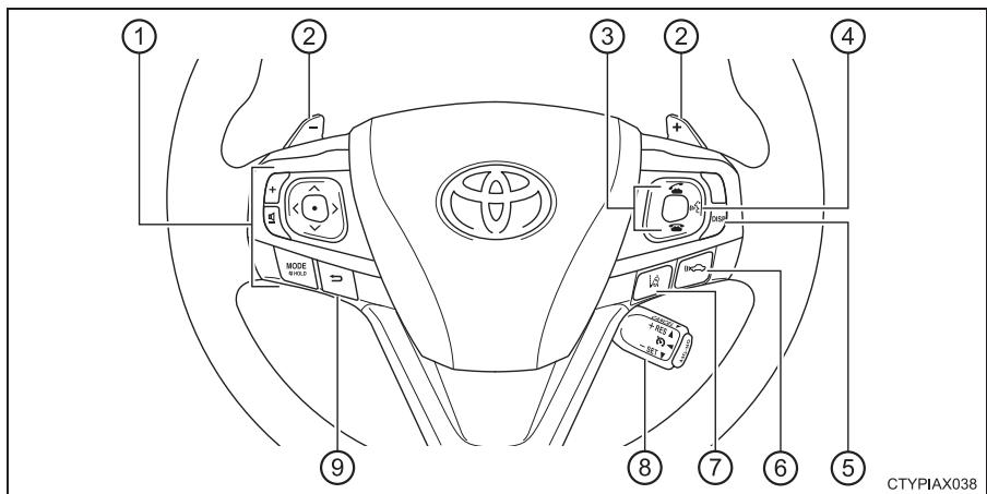 TOYOTA Avalon (2017) - Commandes - 2