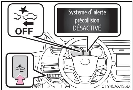 TOYOTA Avalon (2017) - ■ Désactivation du système de sécurité de pré-collision - 1