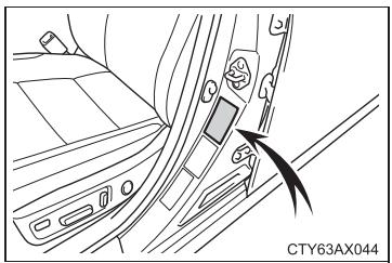 TOYOTA Avalon (2017) - ■ Charge maximale des pneus - 1
