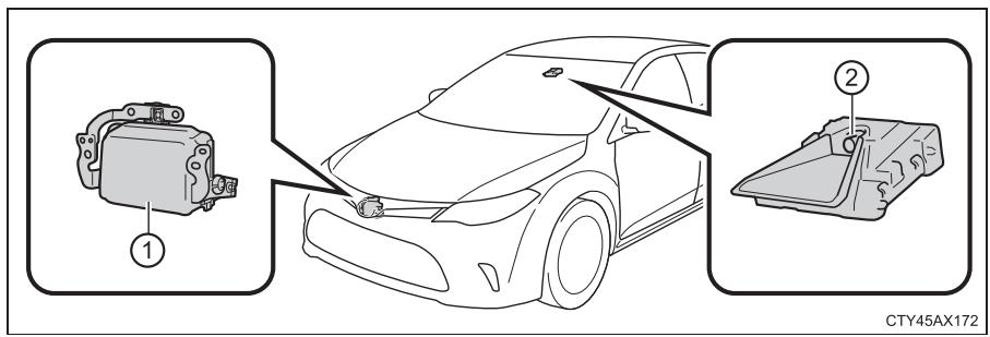 TOYOTA Avalon (2017) - Capteurs - 1