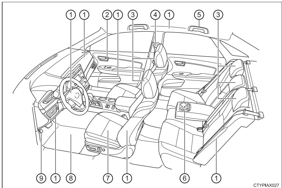 TOYOTA Avalon (2017) - Intérieur - 1
