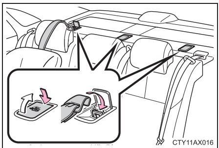 TOYOTA Avalon (2017) - Installation du siège de sécurité enfant - 3