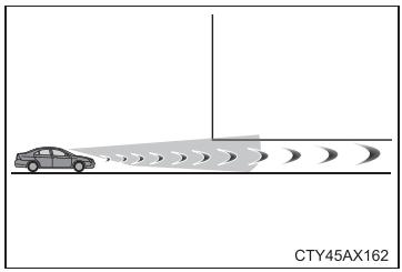 TOYOTA Avalon (2017) - Conditions dans lesquelles le système peut fonctionner même en l'absence de risque de collision - 6