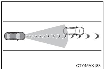 TOYOTA Avalon (2017) - ■ Situations dans lesquelles le système peut ne pas fonctionner correctement - 3