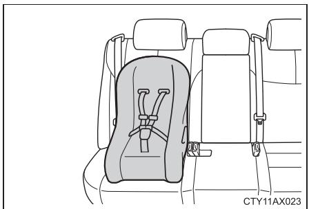 TOYOTA Avalon (2017) - ■ Type face à la route — Siège modulable - 1