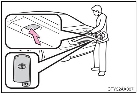 TOYOTA Avalon (2017) - Système d'accès et de démarrage mains libres - 1