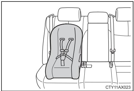 TOYOTA Avalon (2017) - Sièges de sécurité enfant avec sangle de retenue supérieure - 1