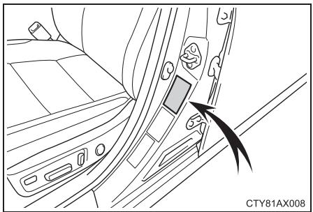 TOYOTA Avalon (2017) - ■ Numéro d'identification du véhicule - 2