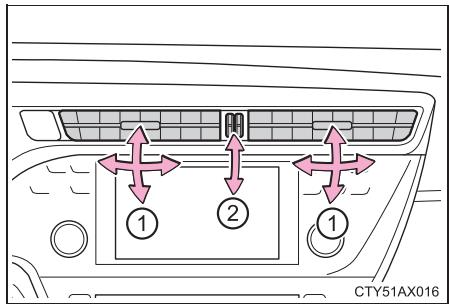 TOYOTA Avalon (2017) - Réglage de l'orientation, de l'ouverture et de la fermeture des sorties d'air - 1