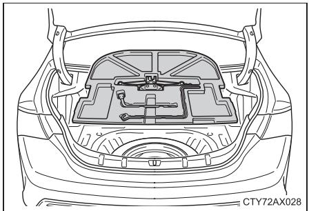 TOYOTA Avalon (2017) - Accès à la roue de secours - 1