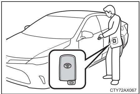 TOYOTA Avalon (2017) - Si la batterie du véhicule est déchargée - 1