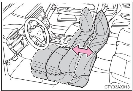 TOYOTA Avalon (2017) - Système d'accès assisté - 1