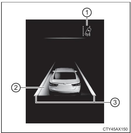 TOYOTA Avalon (2017) - ① Témoin LDA - 1