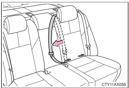 TOYOTA Avalon (2017) - Installation avec le système LATCH - 1