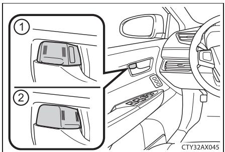 TOYOTA Avalon (2017) - - Boutons de verrouillage intérieurs - 1