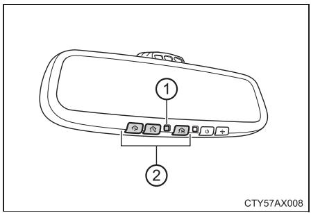 TOYOTA Avalon (2017) - Programmation de l'émetteur HomeLink® (pour les propriétaires aux États-Unis) - 1