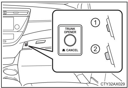 TOYOTA Avalon (2017) - Système de sécurité des bagages - 1