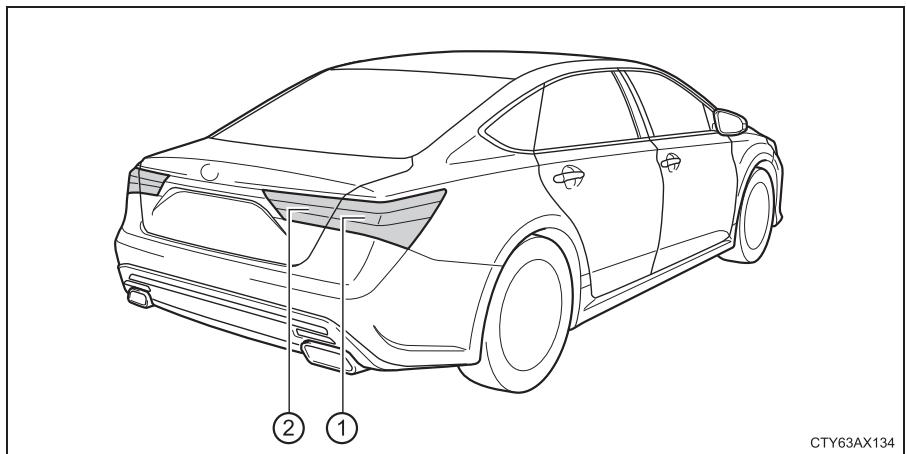 TOYOTA Avalon (2017) - Arrière - 1