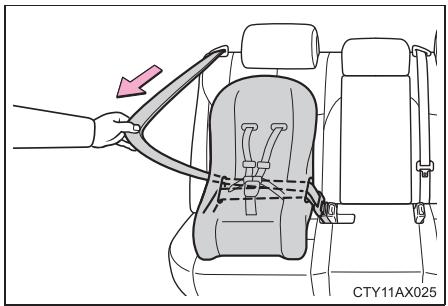 TOYOTA Avalon (2017) - ■ Type face à la route — Siège modulable - 3