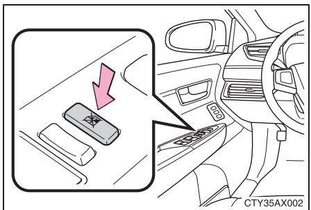 TOYOTA Avalon (2017) - Commande de verrouillage des vitres - 1