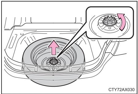 TOYOTA Avalon (2017) - Accès à la roue de secours - 2
