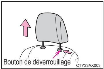 TOYOTA Avalon (2017) - ■ Retrait des appuie-têtes (sauf le siège central arrière) - 1