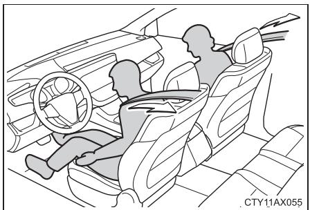TOYOTA Avalon (2017) - Prétensionneurs de ceintures de sécurité (sièges avant) - 1