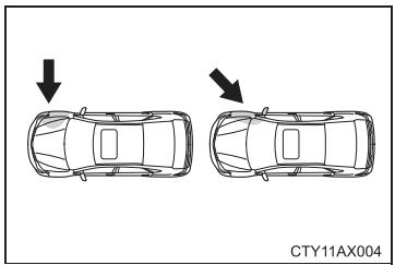 TOYOTA Avalon (2017) - ■ Types de collisions dans lesquelles les coussins gonflables SRS (cous-sins gonflables latéraux et rideaux SRS) peuvent ne pas se déployer - 1