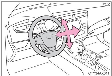 TOYOTA Avalon (2017) - Procédure de réglage - 2