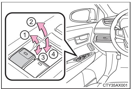 TOYOTA Avalon (2017) - Procédures d'ouverture et de fermeture - 1