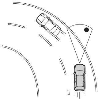 SUBARU Impreza (2015) Système d'aide à la conduite EyeSight - Détection du vehicule situé devant par les caméras stéréo EyeSight - 5