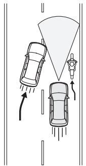 SUBARU Impreza (2015) Système d'aide à la conduite EyeSight - Détection du vehicule situé devant par les caméras stéréo EyeSight - 1
