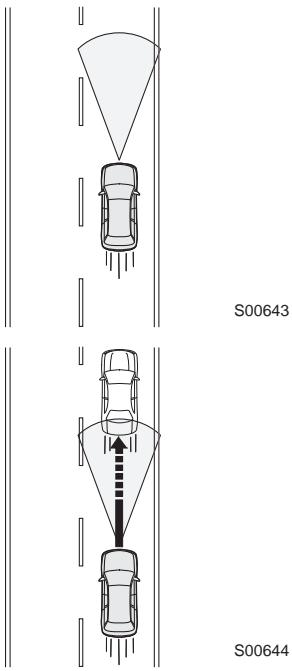 SUBARU Impreza (2015) Système d'aide à la conduite EyeSight - Fonctionnement du régulateur de vitesse adaptatif - 1